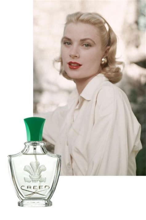 princess Grace Kelly scent